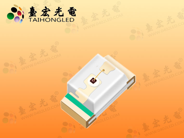 Lorem Ipsum从西元15世纪起就被作为此领域的标准文本使用10